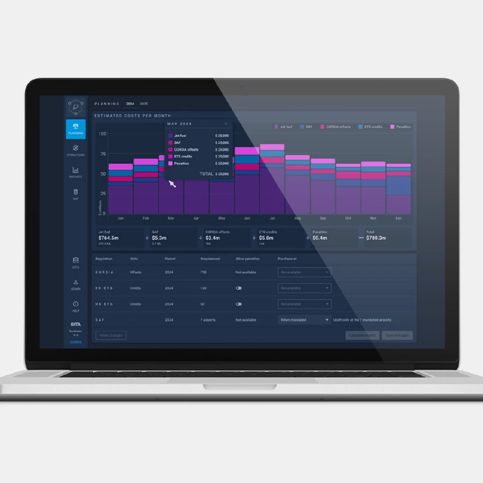 Cost of compliance visibility and optimization